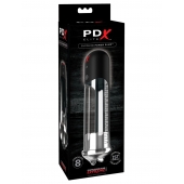 Автоматическая вакуумная помпа Blowjob Power Pump - Pipedream - в Одинцово купить с доставкой