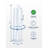 Презервативы MY.SIZE размер 47 - 10 шт. - My.Size - купить с доставкой в Одинцово