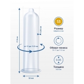 Презервативы MY.SIZE размер 53 - 10 шт. - My.Size - купить с доставкой в Одинцово