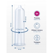 Презервативы MY.SIZE размер 64 - 10 шт. - My.Size - купить с доставкой в Одинцово