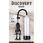 Вакуумная помпа Discovery Diver - Lola Games - в Одинцово купить с доставкой