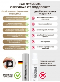Концентрат феромонов без запаха Pheromax Man для мужчин - 14 мл. - Pheromax - купить с доставкой в Одинцово