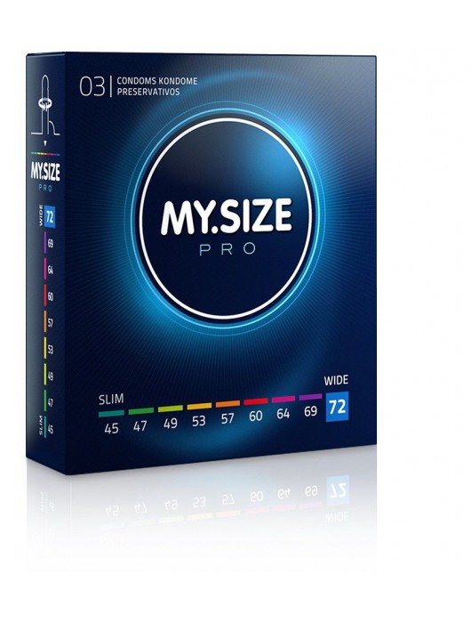 Презервативы MY.SIZE размер 72 - 3 шт. - My.Size - купить с доставкой в Одинцово